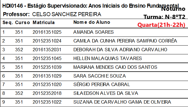 EstgioAnosIniciaisNoturnoT2.png