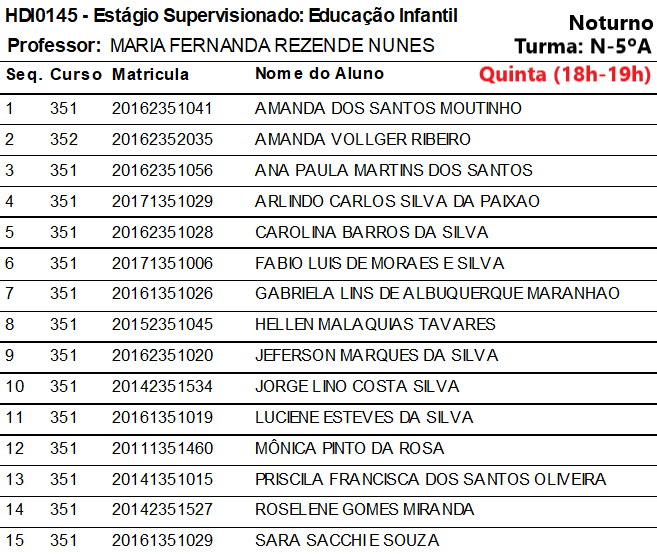 EstgioEducaoInfantilNortunoT1.png