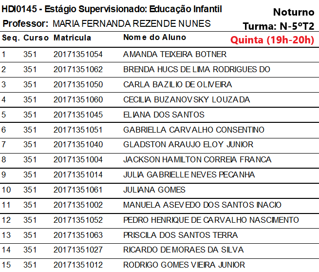 EstgioEducaoInfantilNortunoT2.png