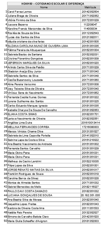 HDI0150COTIDIANOESCOLAREDIFERENA.png