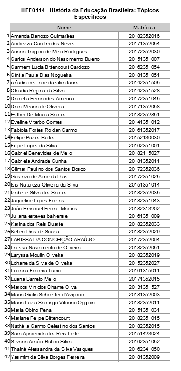 HFE0114HISTRIADAEDUCAOBRASILEIRATPICOSESPECFICOS.png